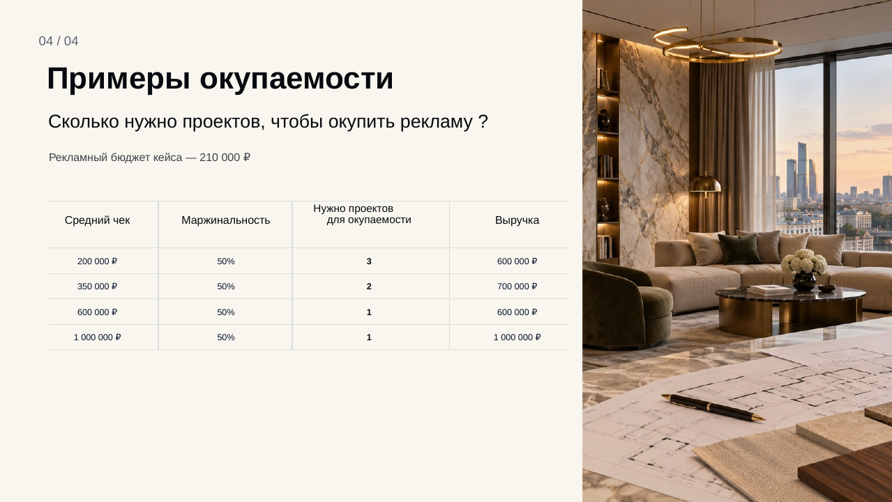 Дизайн интерьера, Москва: слайд 4