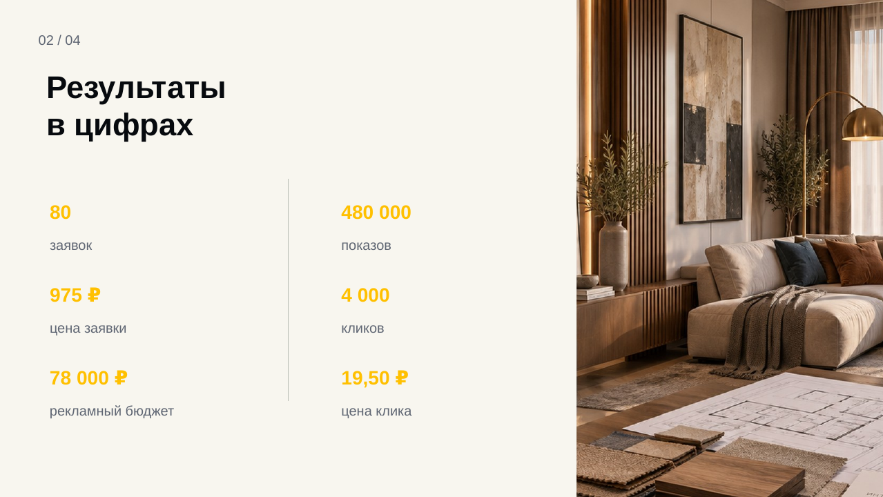 Дизайн интерьера, Ростов-на-Дону: слайд 2