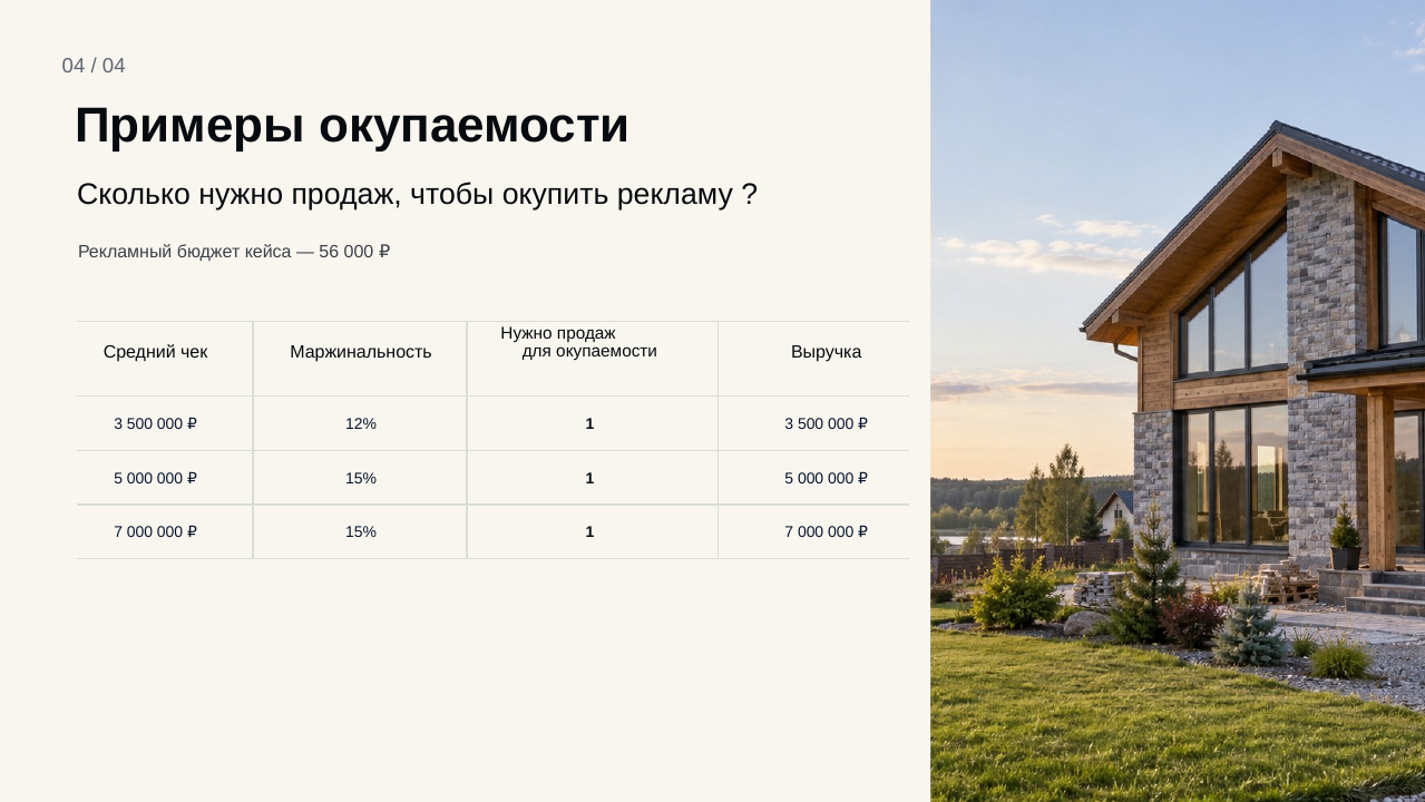 Строительство домов, Калуга: слайд 4