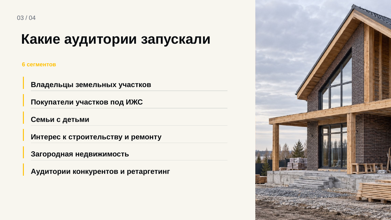 Строительство домов, Казань: слайд 3
