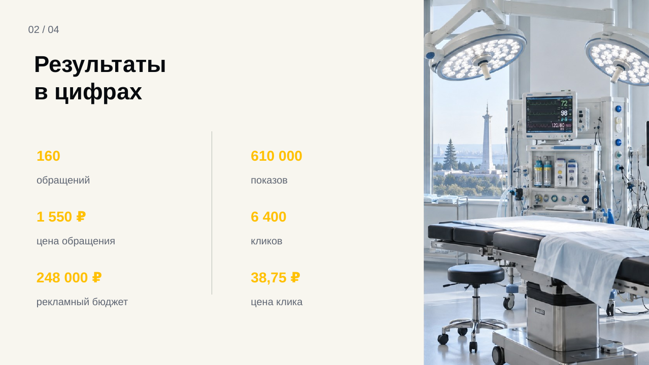 Хирургия, Москва: слайд 2