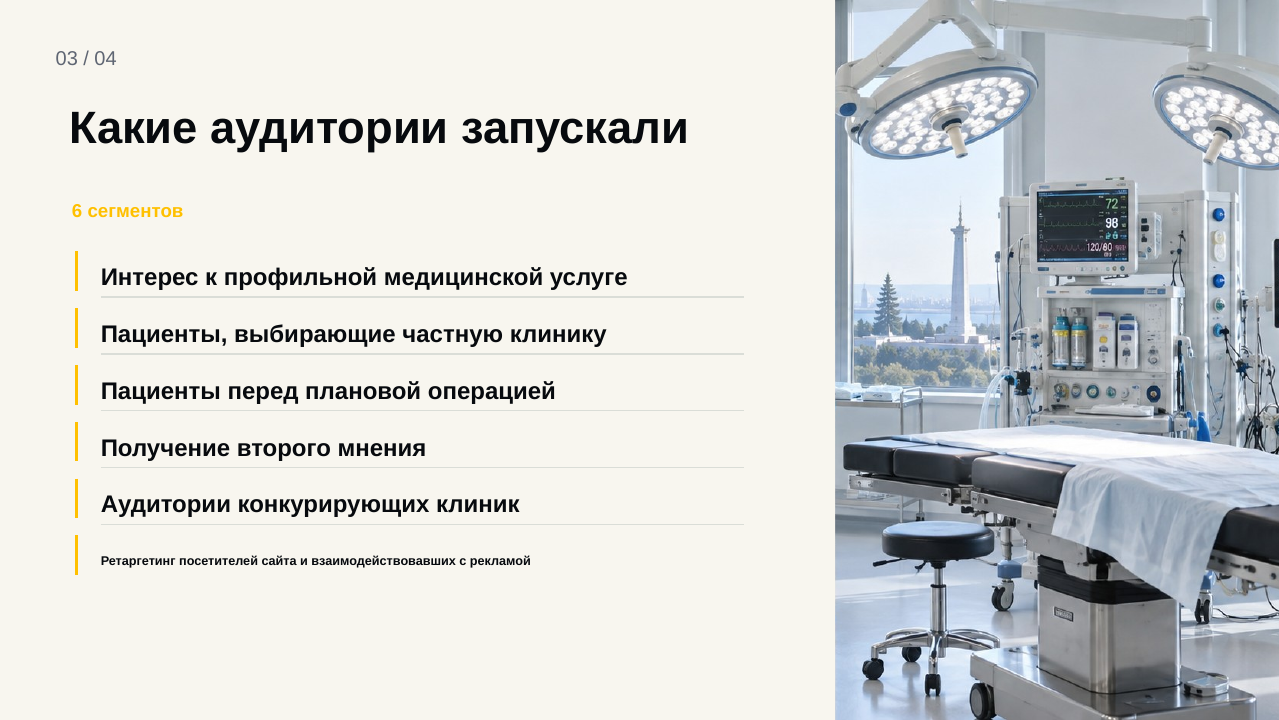 Хирургия, Москва: слайд 3