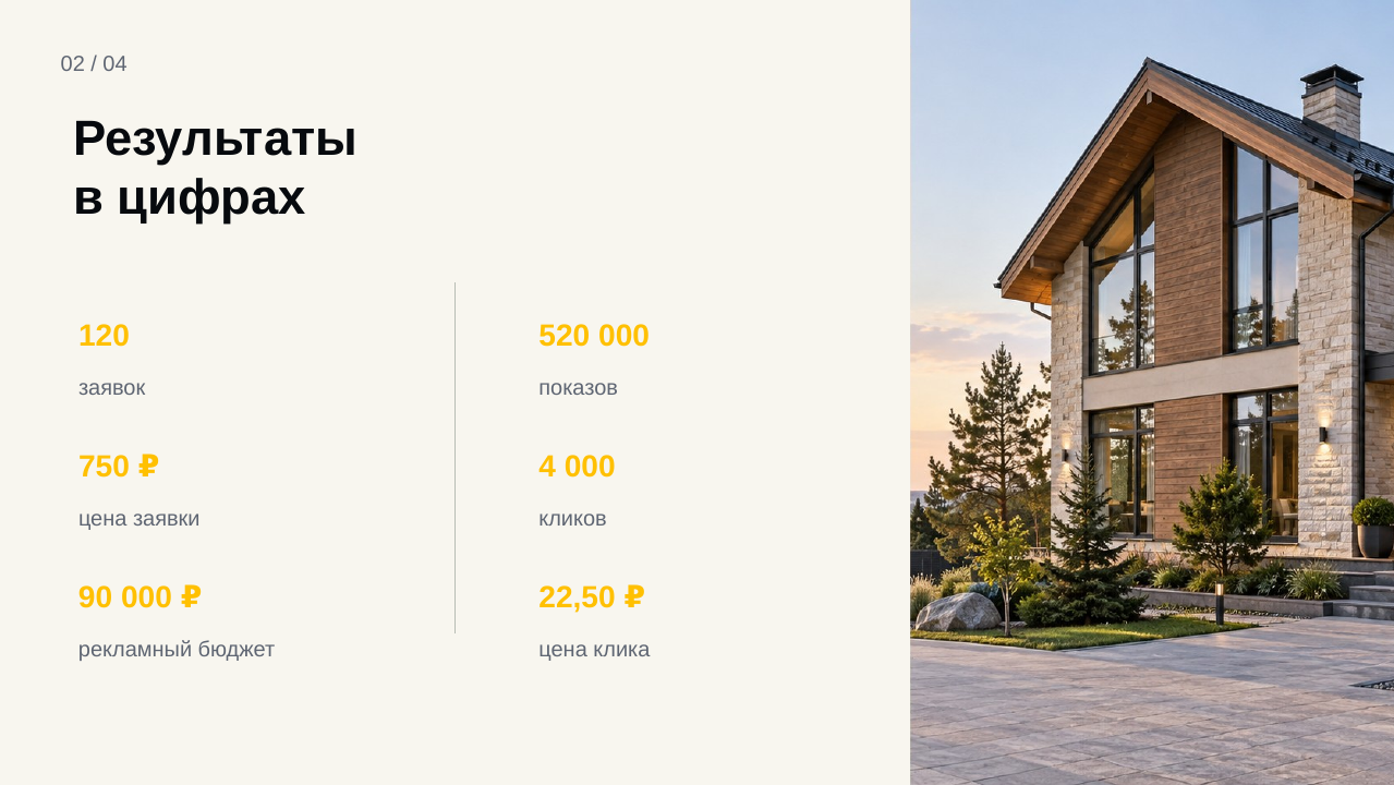 Строительство домов, Тюмень: слайд 2